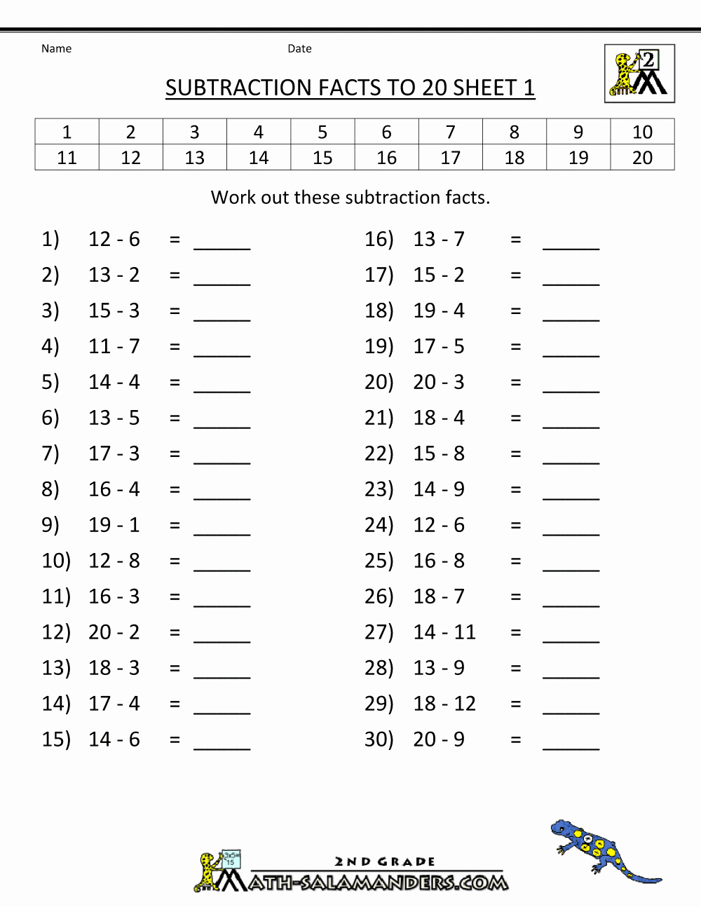 Algebra 2 Worksheet Pdf Awesome Subtraction to 20