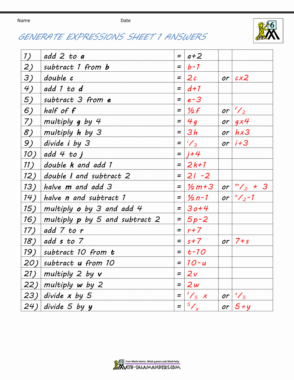 Algebraic Expressions Worksheet Pdf Fresh Basic Algebra Worksheets