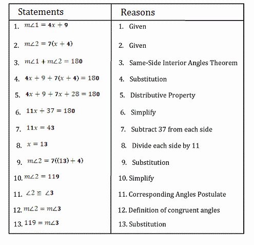 Algebraic Proofs Worksheet with Answers Luxury Algebraic Proofs Worksheet