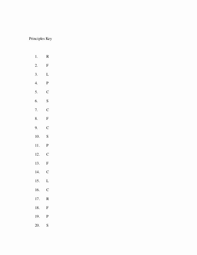 Anatomy Of the Constitution Worksheet Awesome Constitutional Principles Worksheet Answers Icivics