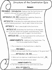 Anatomy Of the Constitution Worksheet Lovely Us Constitution Enchantedlearning