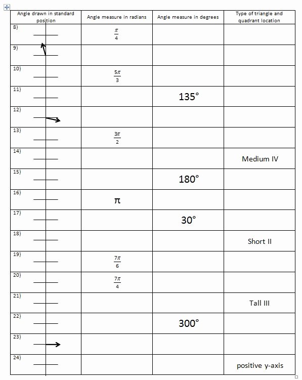 Angles In A Circle Worksheet New Special Unit Circle Angles Worksheet – Insert Clever Math