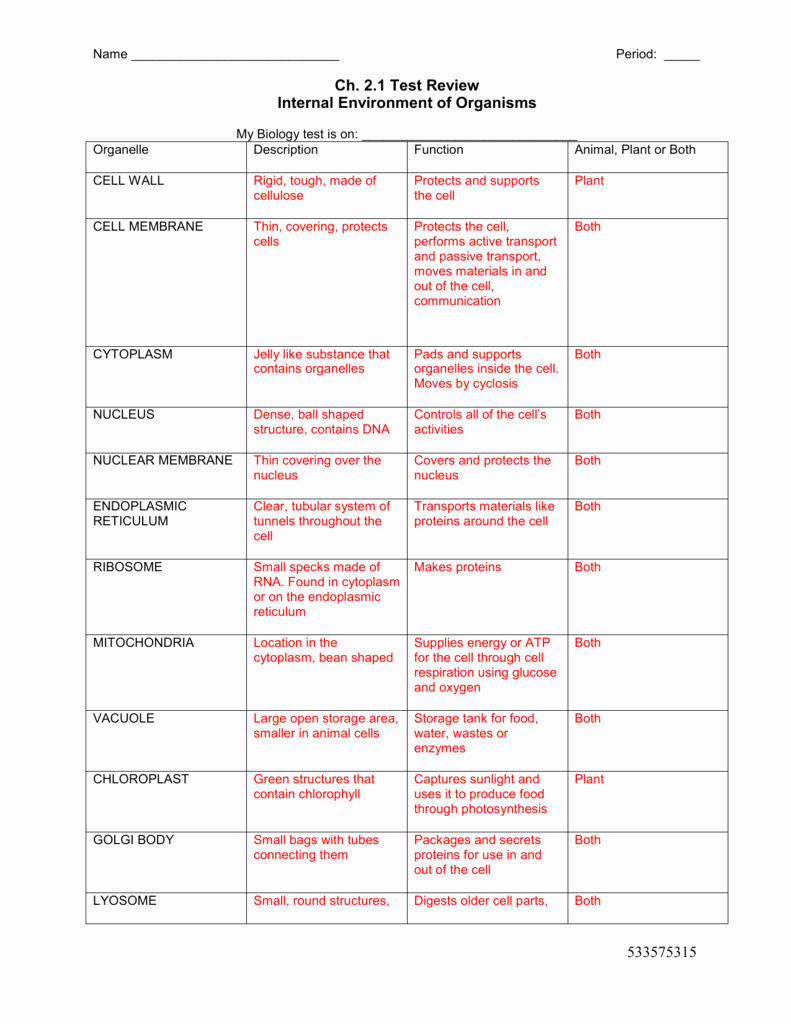 Animal Cells Worksheet Answers Unique Worksheet Cell organelles Worksheet Answers Grass Fedjp