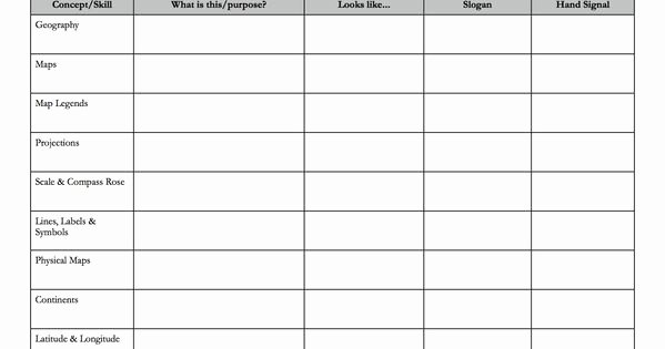 Ap Human Geography Worksheet Answers Best Of Building Geographic Literacy Worksheet