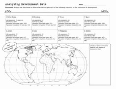 Ap Human Geography Worksheet Answers Fresh Building Geographic Literacy Worksheet