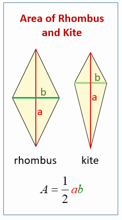 Area Of Rhombus Worksheet Awesome area Of Kites and Rhombuses Examples solutions Videos