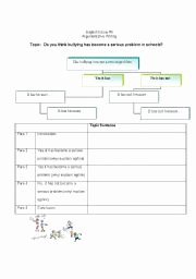 Argumentative Essay Outline Worksheet Lovely Argumentative Essay format Middle School organizational