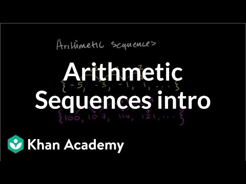 Arithmetic Sequence Worksheet Algebra 1 Inspirational Algebra 1 Arithmetic Sequences