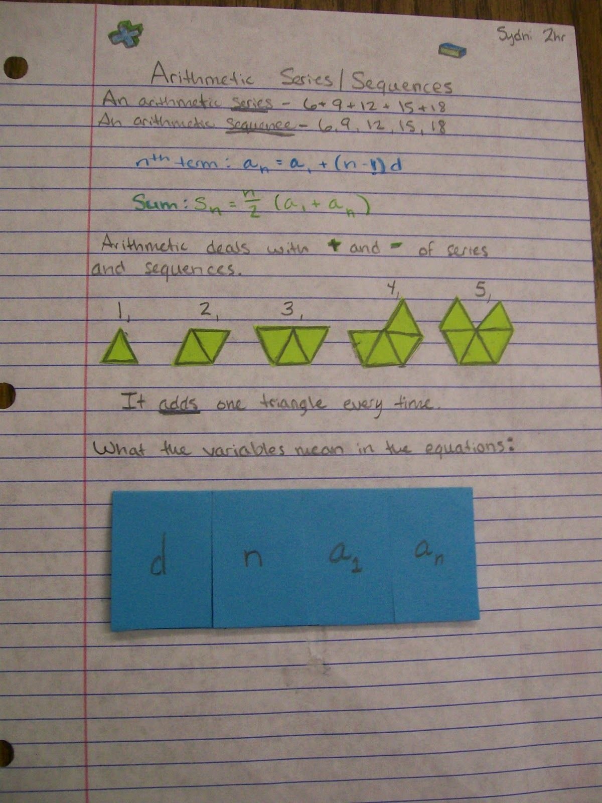 Arithmetic Sequence Worksheet Algebra 1 Lovely Arithmetic Sequences Math Sequences