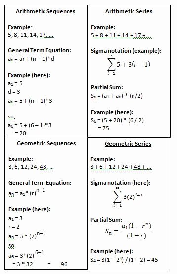 Arithmetic Sequences and Series Worksheet Lovely the 25 Best Sequence and Series Ideas On Pinterest