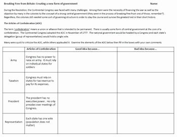 Articles Of Confederation Worksheet Answers Beautiful U S History Articles Of Confederation Activity by Help 4