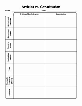 Articles Of Confederation Worksheet Answers Fresh Articles Of Confederation and Constitution Worksheet
