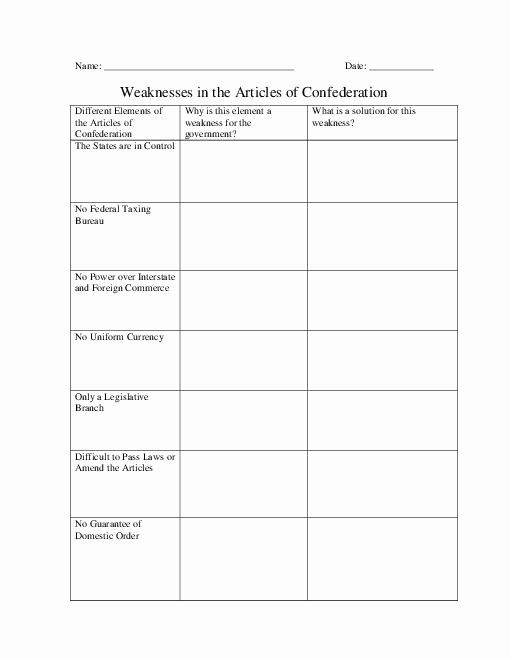 Articles Of Confederation Worksheet Answers Fresh Teacherlingo $1 99 This is A Graphic organizer Chart