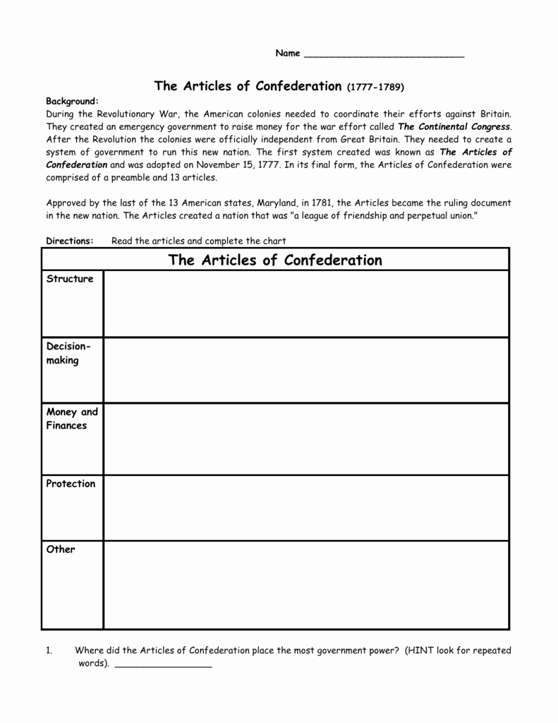 Articles Of Confederation Worksheet Awesome Worksheet Articles Confederation Worksheet Grass