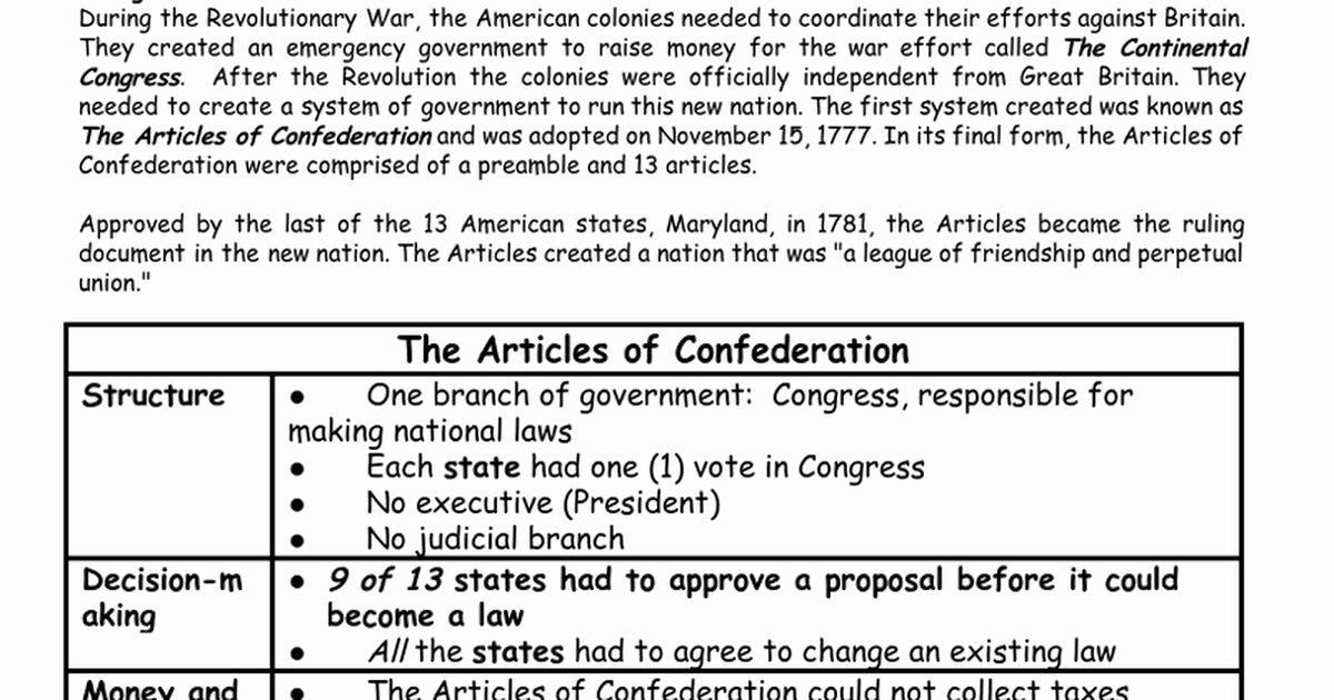 Articles Of Confederation Worksheet Fresh Articles Confederation Worksheet