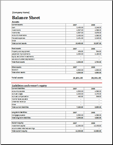 Assets and Liabilities Worksheet Elegant asset and Liability Report Balance Sheet for Excel