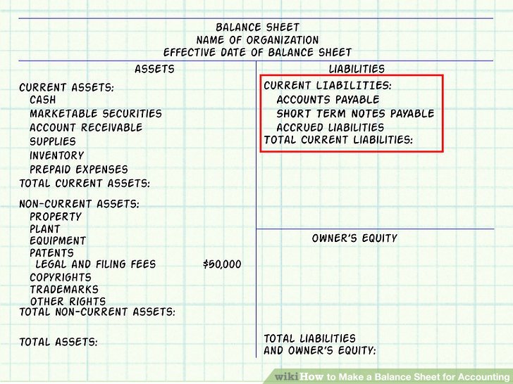 Assets and Liabilities Worksheet Unique Dentrodabiblia assets and Liabilities Worksheet