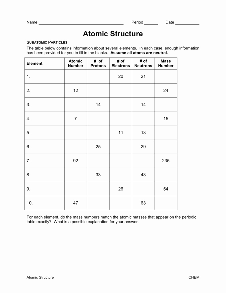50 Atomic Structure Practice Worksheet Answers Chessmuseum Template