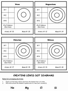Atomic Structure Practice Worksheet Answers Inspirational Customizable and Printable Lewis Dot Diagram Worksheet