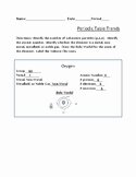 Atomic Structure Review Worksheet Elegant Bohr Model Worksheet