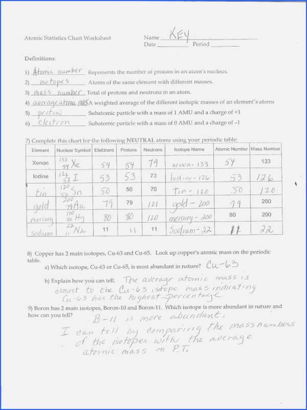 Atomic Structure Review Worksheet Fresh Chapter 5 atomic Structure and the Periodic Table Answer