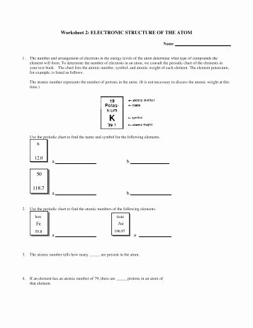 Atomic Structure Review Worksheet New atomic Structure Review Worksheet Avon Chemistry
