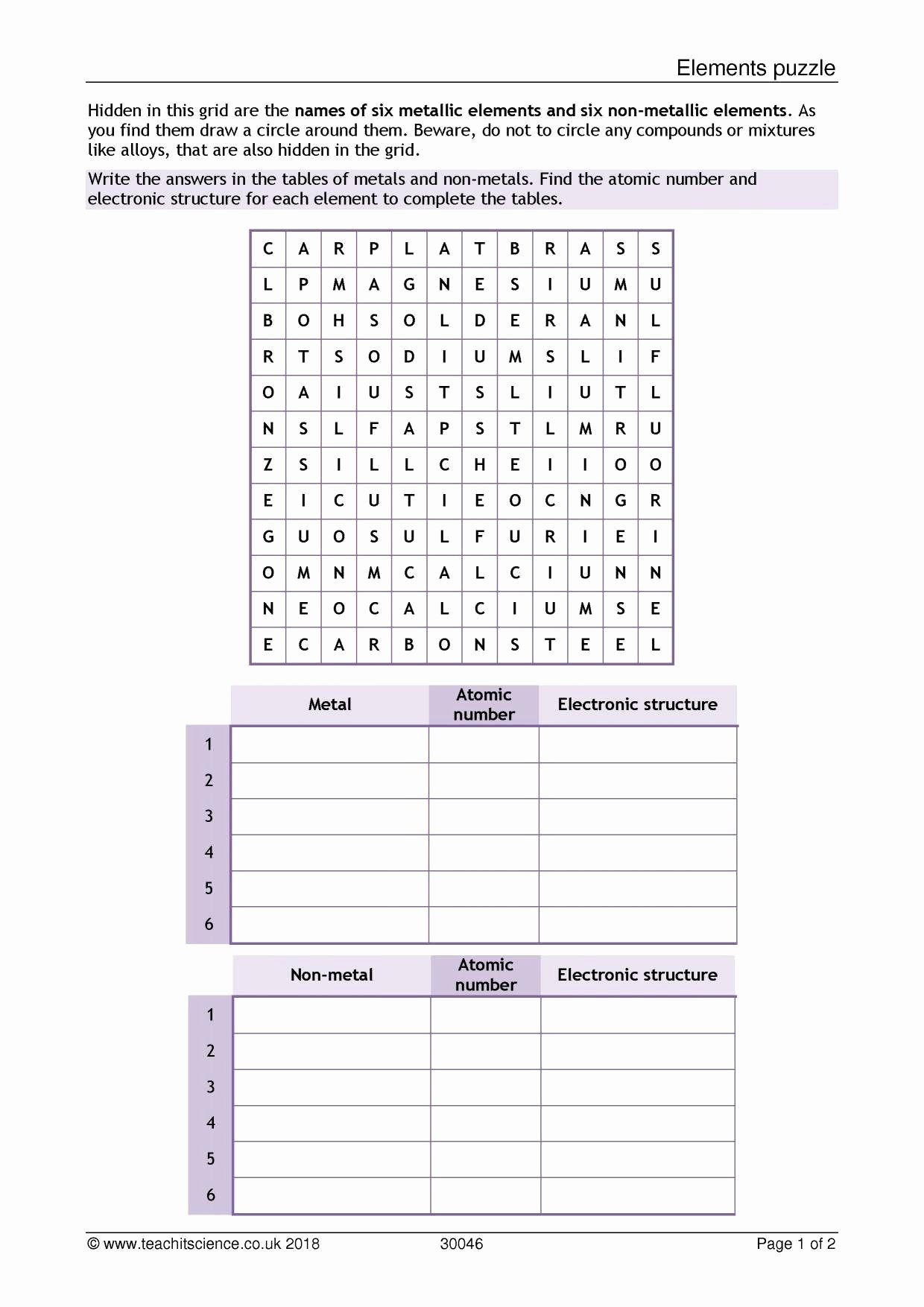 Atomic Structure Worksheet Answer Key Awesome Characteristics Quadratic Functions Worksheet Answers