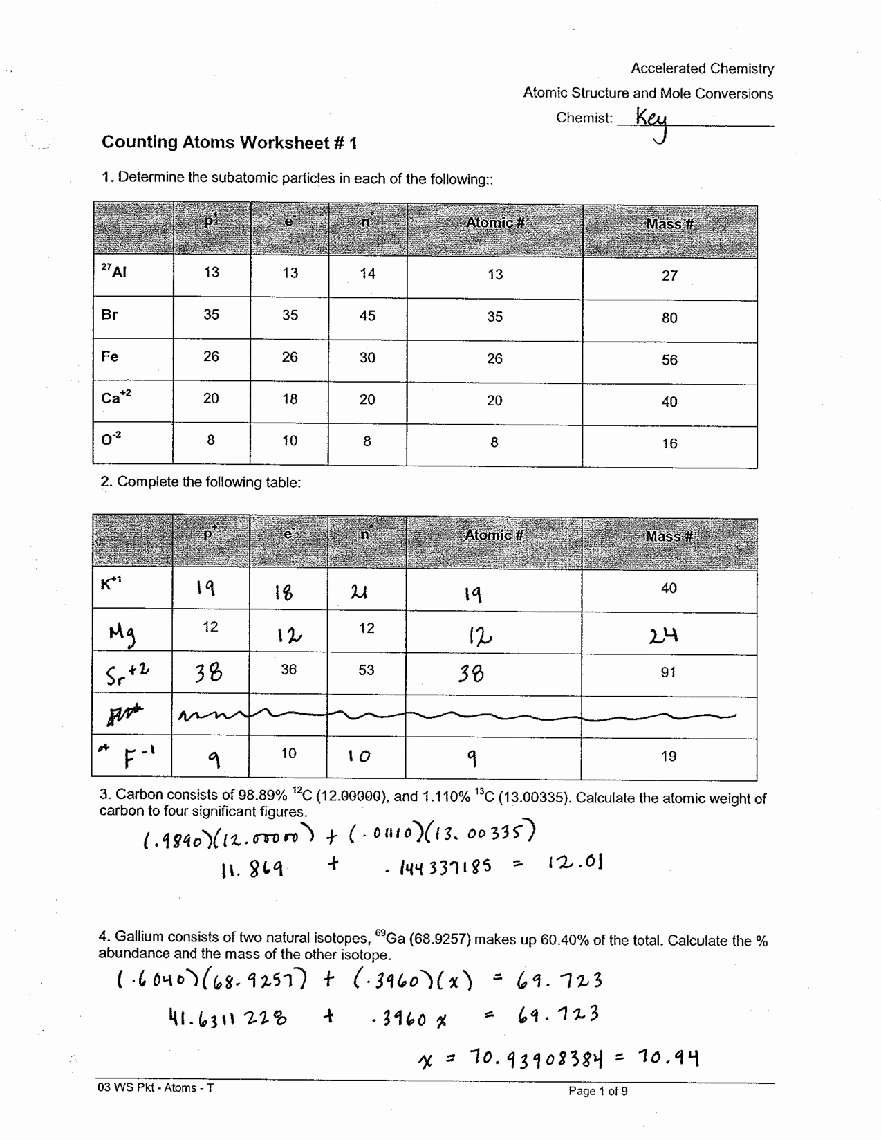 50 Atomic Structure Worksheet Answer Key