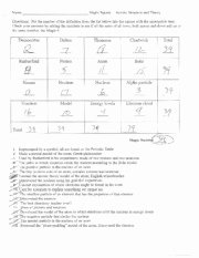 Atomic Structure Worksheet Answer Key Luxury the atoms Family atomic Math Challenge Worksheet the