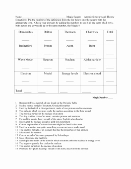 Atomic Structure Worksheet Answers Best Of atomic theory Worksheet