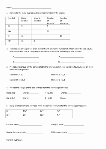Atomic Structure Worksheet Answers Chemistry Elegant as Chemistry atomic Structure Worksheet by Greenapl