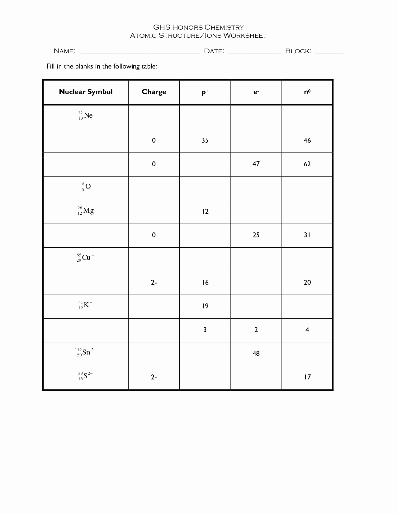 Atomic Structure Worksheet Answers Chemistry Inspirational 11 Best Of atomic Structure Practice Worksheet
