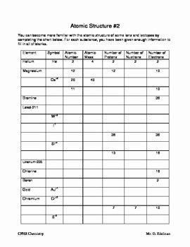 Atomic Structure Worksheet Answers Chemistry Lovely atomic Structure isotopes by Gary Edelman