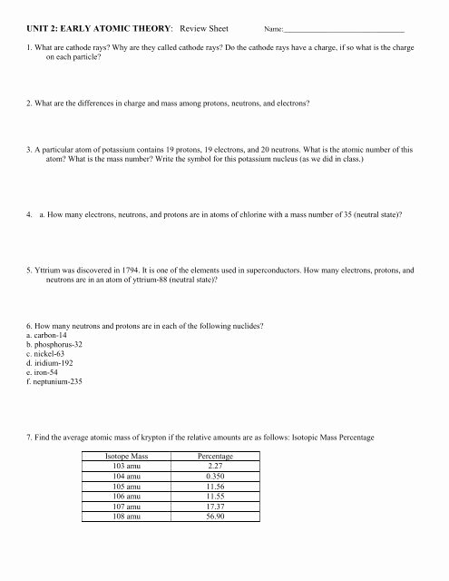 Atomic Structure Worksheet Answers Chemistry Luxury atomic Structure Review Worksheet Avon Chemistry