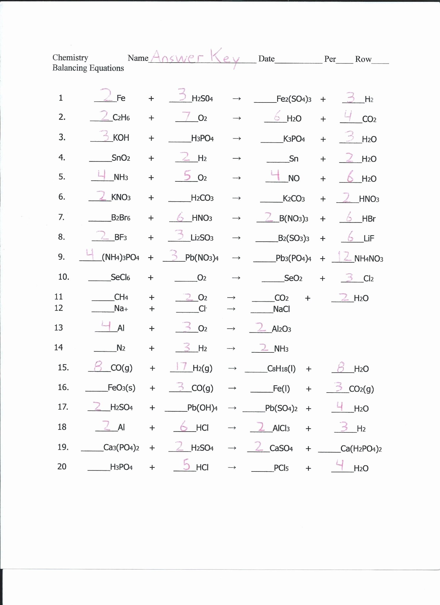 Atomic Structure Worksheet Answers Chemistry New atomic Structure Review Worksheet Answer Key