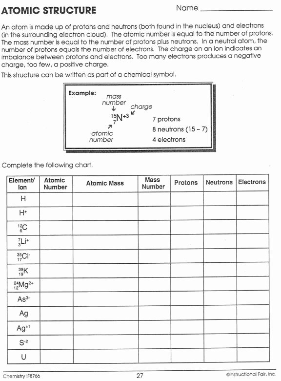 Atomic Structure Worksheet Answers Chemistry Unique Structure Of the atom – Worksheet Std 1