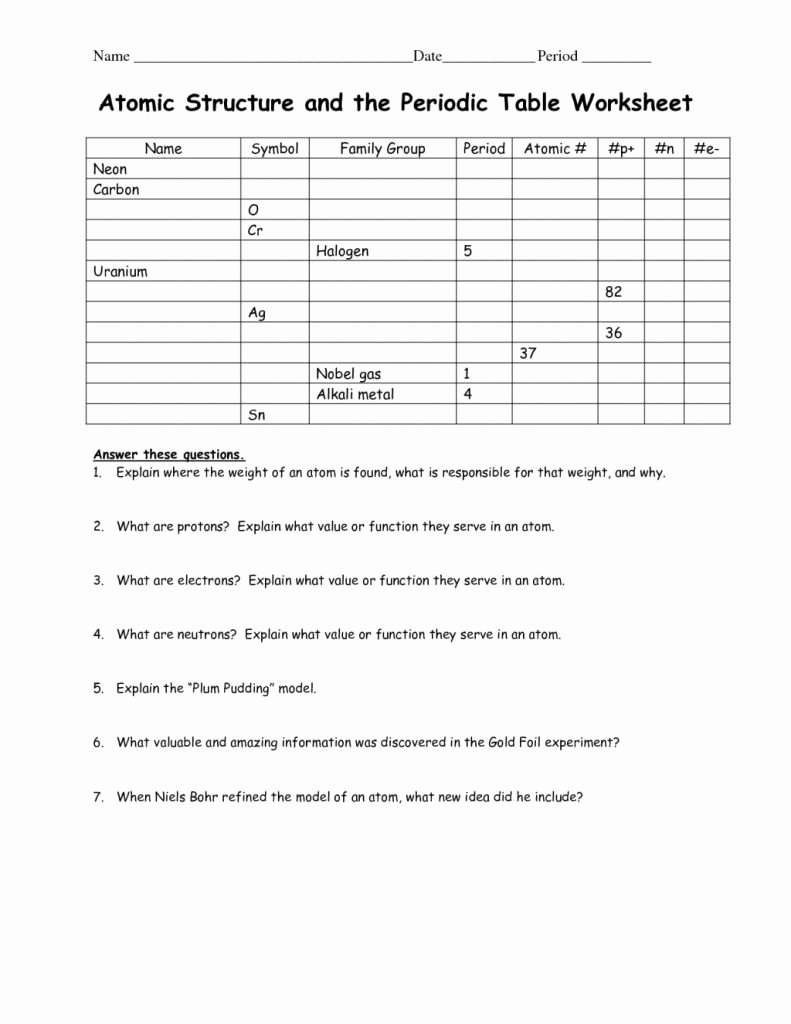 Atomic Structure Worksheet Answers Chemistry Unique the Latest Template Of atomic Structure Worksheet and