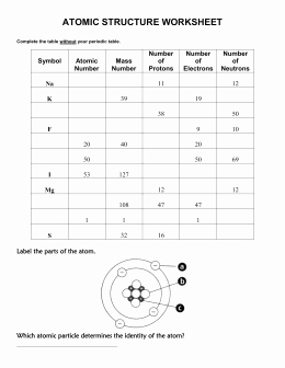 Atomic Structure Worksheet Answers Key Inspirational Science Test Review Sheet Chemistry and Matter