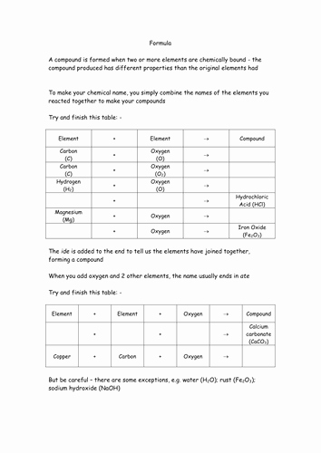 Atomic Structure Worksheet Answers New New Aqa Synergy Lesson 2 for atomic Structure and Periodic