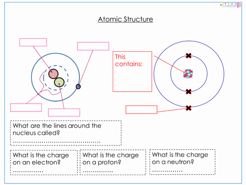 Atomic Structure Worksheet Chemistry Elegant atomic Structure Worksheet by thescienceresourcebank