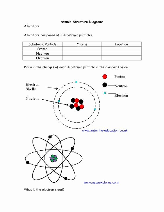 Atomic Structure Worksheet Chemistry Inspirational atomic Structure Diagram Worksheet