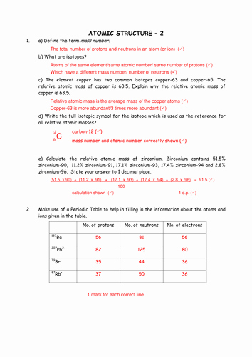 Atomic Structure Worksheet Pdf Lovely Chemistry isotopes by Greenapl Teaching Resources Tes