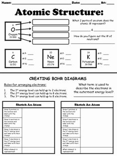 Atomic Structure Worksheet Pdf Lovely Models Bohr Model and Search On Pinterest