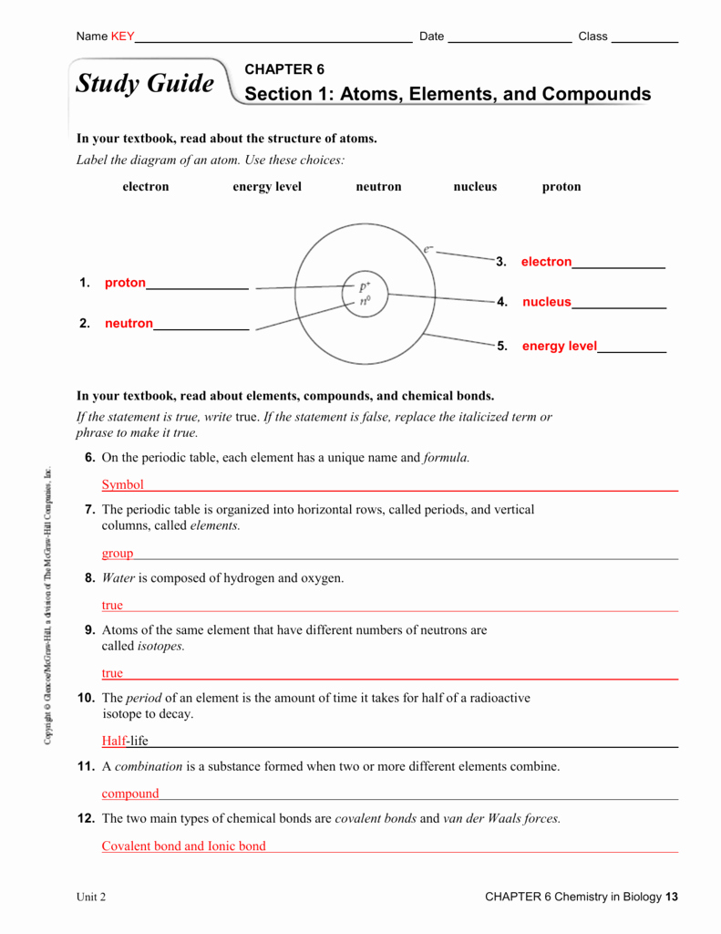 Atoms and Elements Worksheet Beautiful atoms Elements and Pounds Worksheet Answers Ourclipart