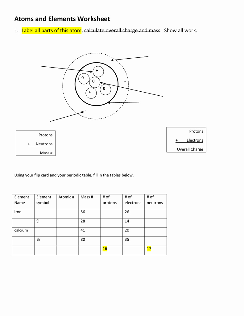 Atoms and Elements Worksheet Fresh atoms and Element Worksheet
