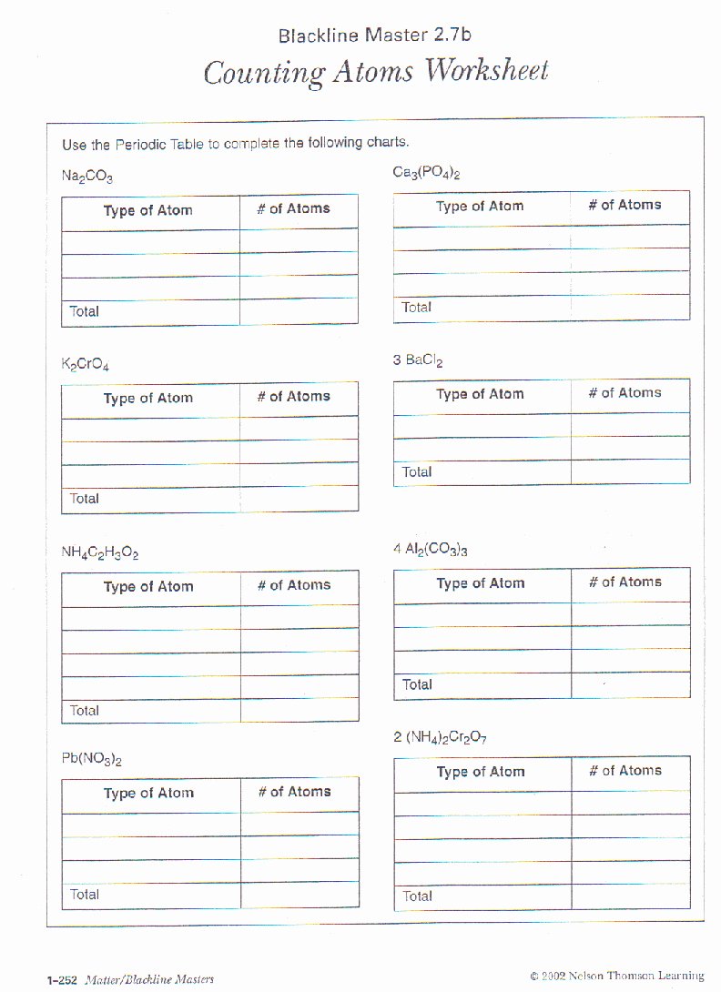 Atoms and Elements Worksheet Lovely Counting atoms and Elements Worksheets