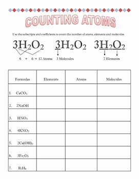 Atoms and Elements Worksheet Lovely Counting atoms by Simply Scientific