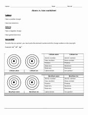 Atoms and Ions Worksheet Answers Beautiful atoms Vs Ions Worksheet Name Date Period atoms Vs Ions