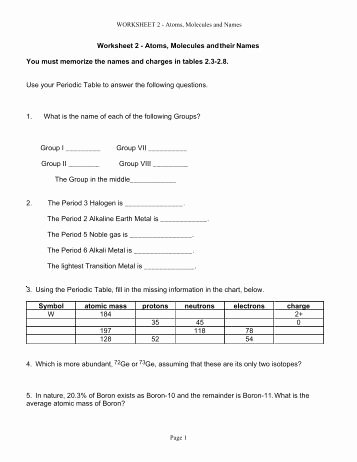 Atoms and Ions Worksheet Answers Beautiful Nsc 130 atoms Ions Naming Worksheet Answers