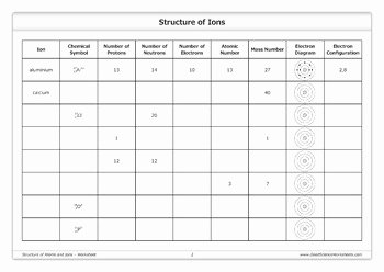 Atoms and Ions Worksheet Answers Beautiful Structure Of atoms and Ions [worksheet] by Good Science